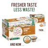 New England Coffee Hazelnut Crème Medium Roast Single Serve Pods,