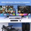 8K@60Hz HDMI KVM Switch 2 Monitors 2 Computers, USB3.0 Dual
