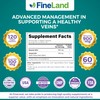 FineLand DIOSMIN & Hesperidin Complex, Premium Advanced Formula, 1000 mg,