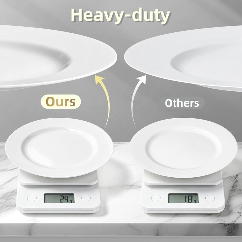 N9R 7 inch White Disposable Plastic Plates, 100PCS Dessert/Salad Plates