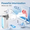 Portable Nebulizer, Mini Nebulizer Machine, Children's Atomizer, Handheld Nebulizer for