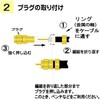 F-Factory Antenna Connector for 3C, 3C F-Type Connector with Aluminum