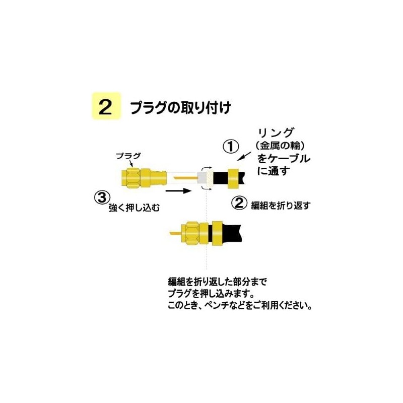 F-Factory Antenna Connector for 3C, 3C F-Type Connector with Aluminum