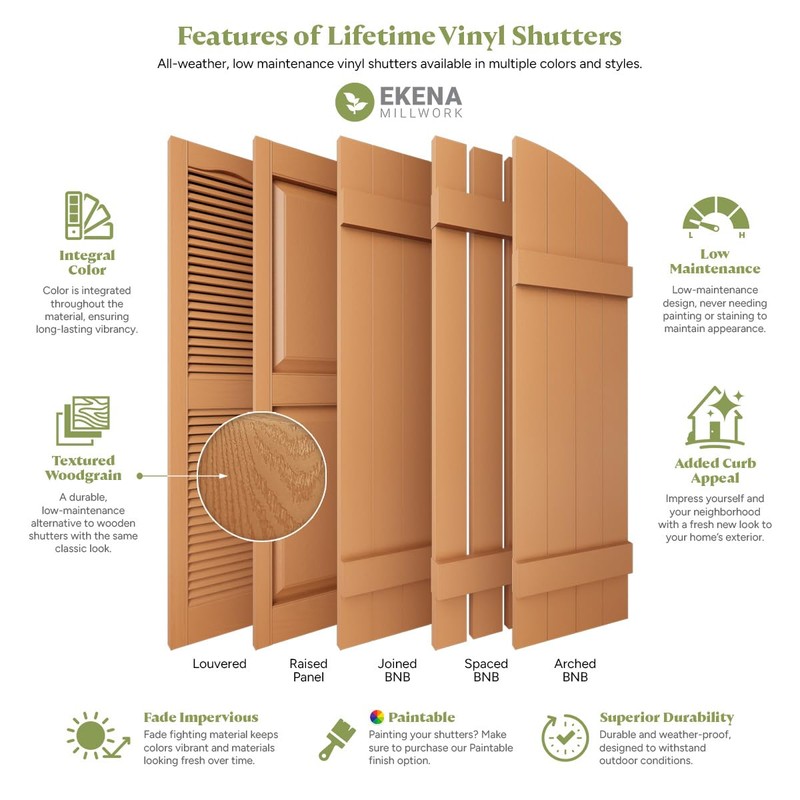 Ekena Millwork LVSL0006TG 3" Lifetime Vinyl Shutter-Lok's (6/Bag), Tuxedo Gray