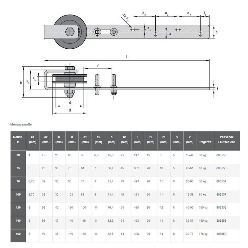 ATTAS MEA Sliding Gate Roller with Bracket, 75 mm, Sliding