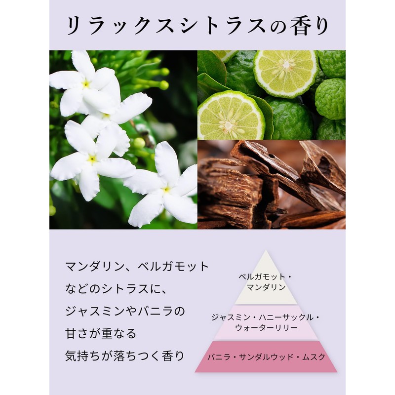 Bosley Cream Shampoo, No Treatment, Pore Cleansing, Relaxing Citrus Scent,