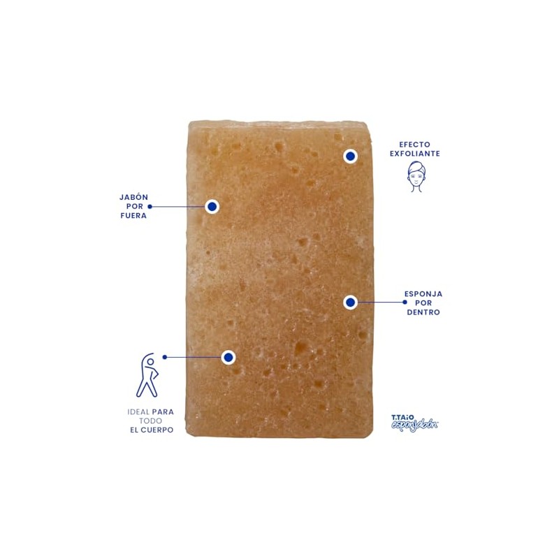 Jabón Corporal con Esponja Integrada 2 en 1, Exfoliación Suave,