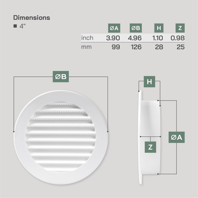 Vent Systems 4'' Inch White Pack of 5 Soffit Vent