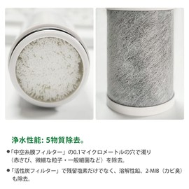 TH658-1S Water Filter Cartridge Replacement for th658s Water Filter, Mixer Faucet Replacement Cartridge [Compatible Items/Pack of 3]