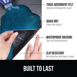 GORILLA GRIP LeakGuard Non-Adhesive Under Sink Mat for Kitchen Cabinet, Waterproof Quick Dry Shelf Liner, Durable Absorbent Felt Mats for Bathroom Sinks, Cabinets, Dresser, Easy to Trim 24x30 Charcoal