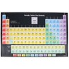 POPETPOP Periodic Table of Elements Vinyl Poster 2020 Science Chemistry