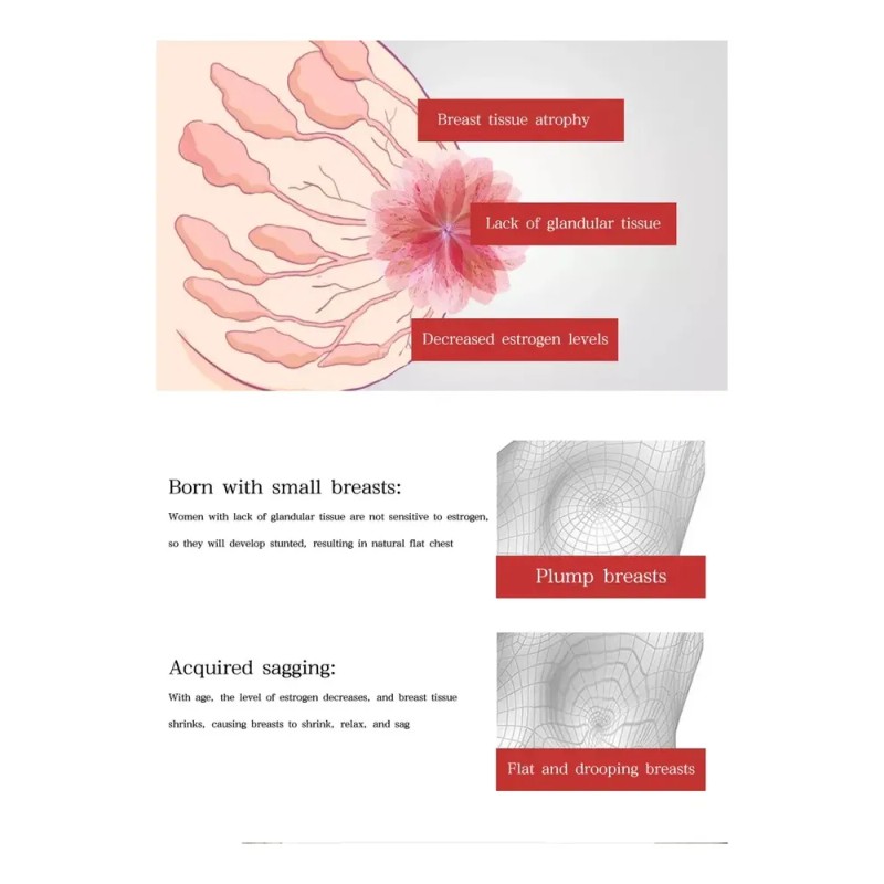 3 Pcs Crema Aumenta Crecimiento Pechos Busto Senos Gluteos
