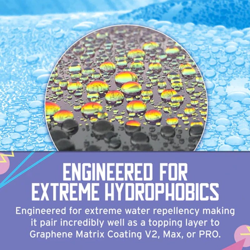EZPZ - Ceramic Coating for Cars - Advanced Ceramic Polymer