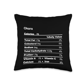 Family Matching Thanksgiving Tee for Family Funny Christmas Okara Thanksgiving Nutritional Fact Throw Pillow, 16x16, Multicolor