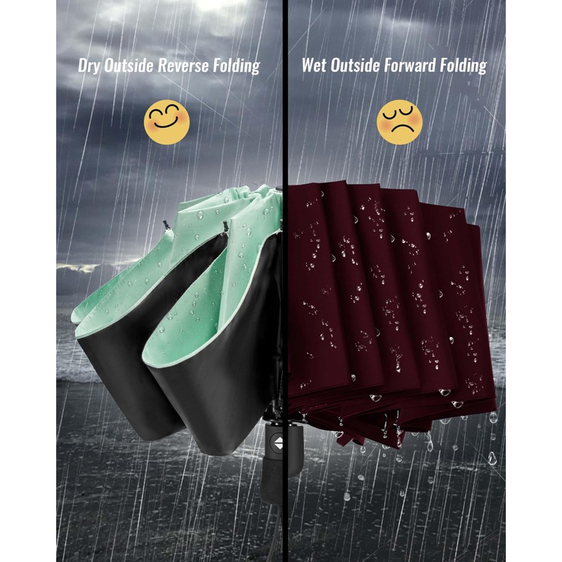 Chakipee Umbrella Windproof Strong Compact Umbrellas - Automatic for Women