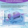 HIMDUZE Custodia da viaggio per insulina, approvata TSA, refrigeratore refrigerato