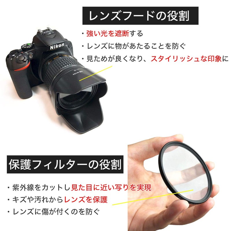 Nikon D5600 D5300 D3400 D3500 Double Zoom Kit for Lens