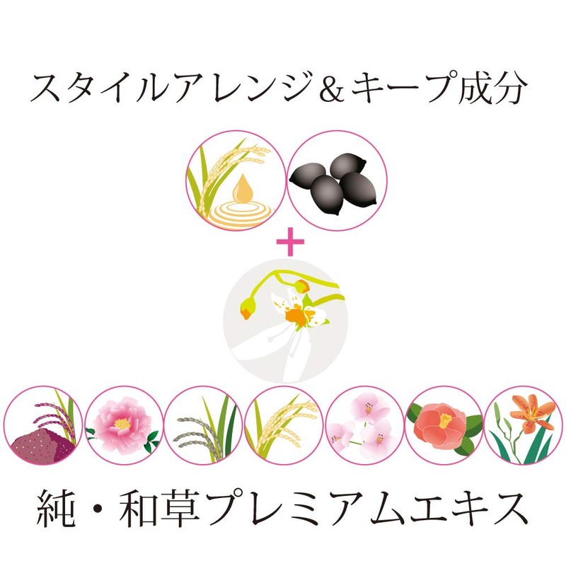 Ichikai Arrangement Style Japanese Grass UV Water 6.8 fl oz