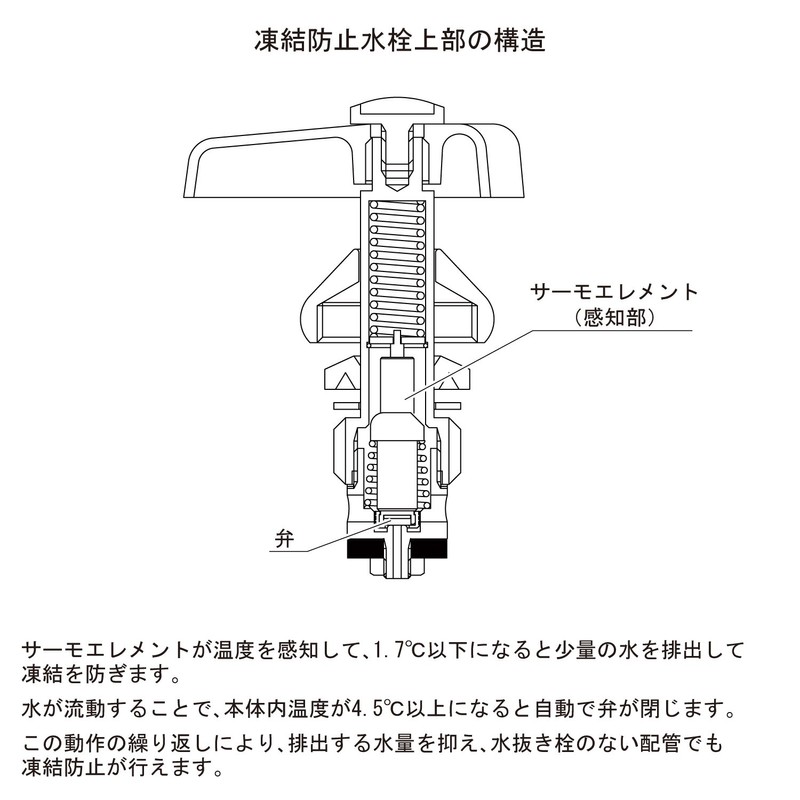 Kakudai 701-531-13 All-Purpose Home Faucet with Freeze Protection