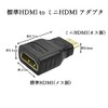 Mini Mini HDMI Male to HDMI Female Converter Adapter