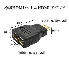 Mini Mini HDMI Male to HDMI Female Converter Adapter