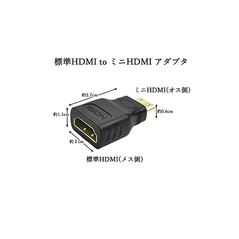 Mini Mini HDMI Male to HDMI Female Converter Adapter