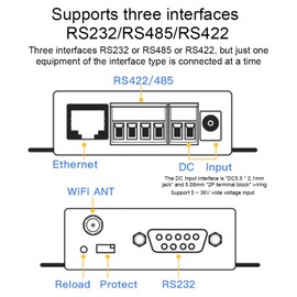 HF2211, HF2211 Serial Device Server, RS232/485/422 to WiFi and Ethernet DTU Short Message Communication Module, 5-36VDC Serial Data, Device Servers