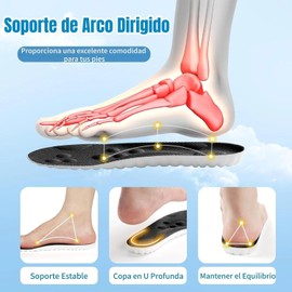 2 Pares Plantillas para Fascitis Plantar, Plantilla Ortopédicas para Mujer y Hombre, Plantillas para Zapatos con Apoyo de Arco, Plantilla Memory Foam Antifatiga, Aliviar el Dolor de Pies (Gris 25.5-28)