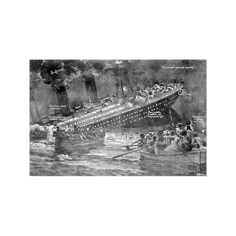 Historical Ocean Liner Shipwrecks - Andrea Doria - Lusitania- Titanic