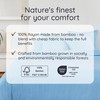 Bambaw Double Fitted Sheet Bamboo, 140x200 cm, Deep Pocket 35