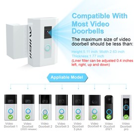 Bleu Clair Anti-Theft Video Doorbell Mount Compatible with Video Doorbell 1/2/3/3 Plus/4, Adjustable No-Drill Mounting Metal Bracket Wedge Adapter Holder Accessories for Apartment Door Renters