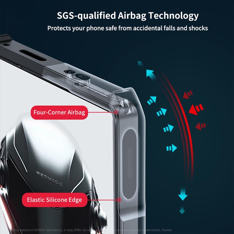 Guizzcg Case for Red Magic 10 Pro/10 Pro+/10S Pro/10S Pro+