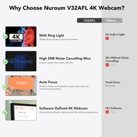 Nuroum V32AFL 4K Webcam with Ring Light, Adjustable Field of View, Auto Focus, Auto Framing, 1080P 60fps PC Camera with Microphone, Noise Reduction, Light Correction, USB Plug & Play for Streaming
