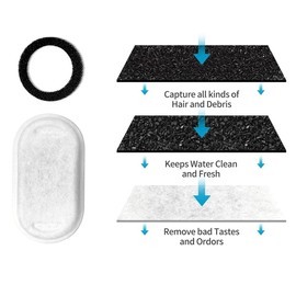 Cat Water Fountain Filters, Compatible with Stainless Steel Pet Fountain 8 Filters with 8 Sponges Replacement Filters for Cat Fountain (8)