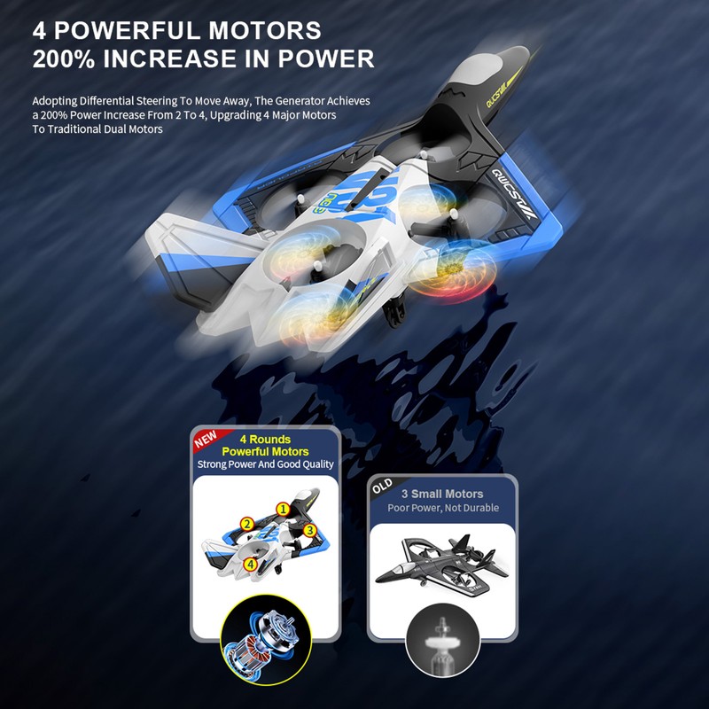 Remote Control Airplane 3840*2160 Remote Control Plane Gliding Aircraft Flight