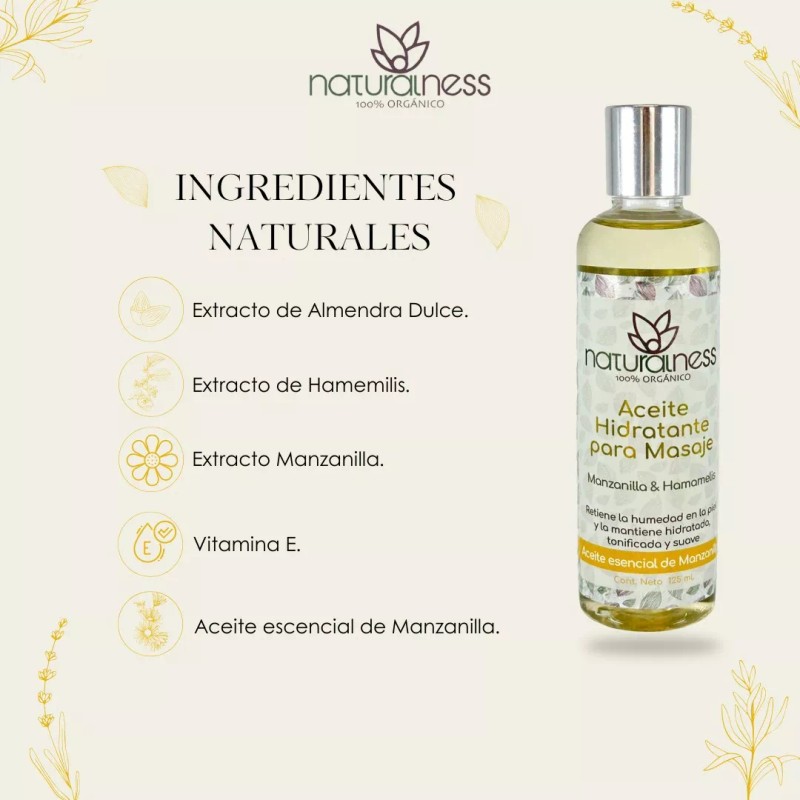 Naturalness Tecnología