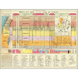 Historic Map : Bird's-Eye View of The Life of Christ, Chronological, Geographical and Harmonical,1892 (1894), Vintage Wall Art : 36in x 27in