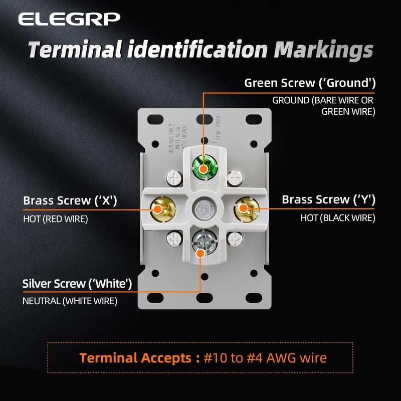 ELEGRP White 30 Amps 125/250V Dryer Outlet, Flush Mounting Power