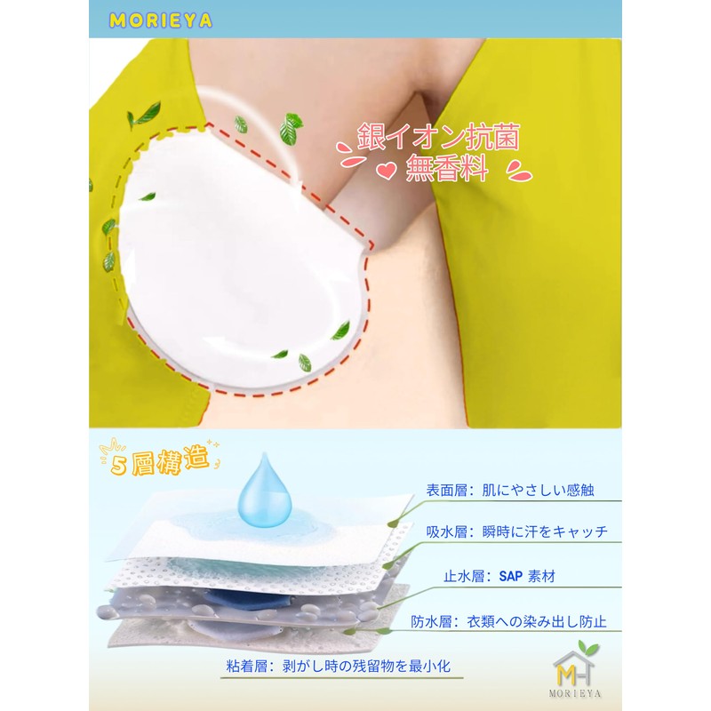MORIEYA 5 Layer Underarm Sweat Pad, Sweat Wiping Sheet, Men's,
