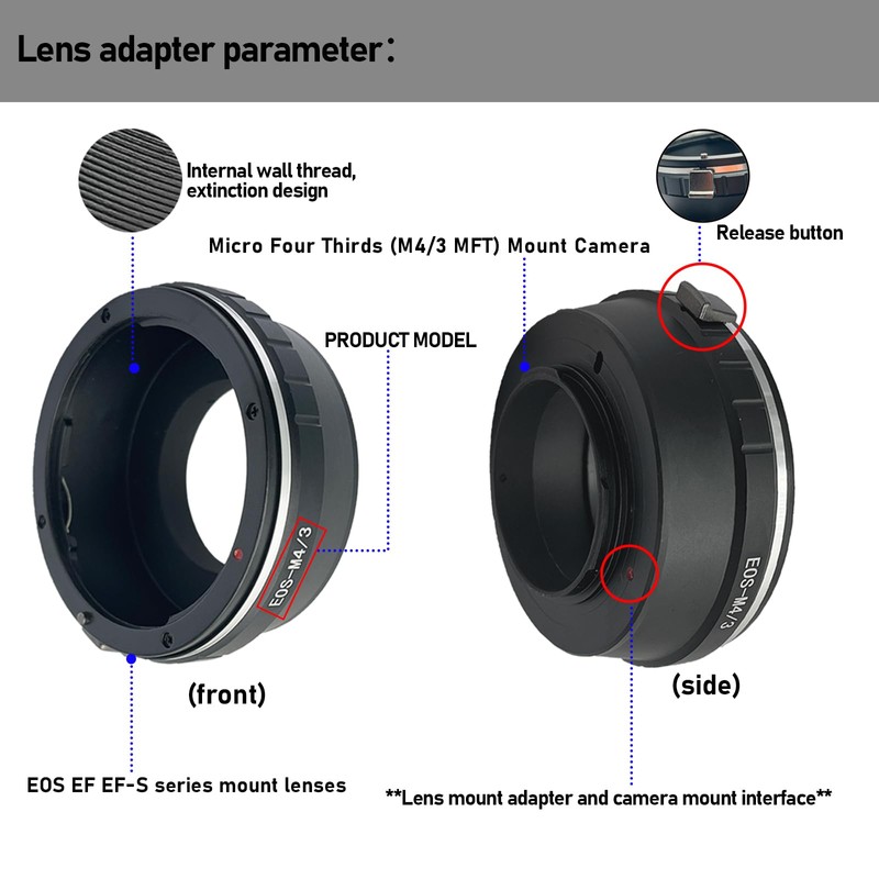 EOS-M4/3 Lens Adapter Compatible with EF, EF-S Lens to Micro