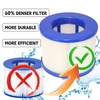 Lucasou 60% Denser Filter, High-Efficiency Screw-in Hot Tub spa Filters