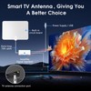TV Antenna Indoor - Local Channels Digital TV Antenna -