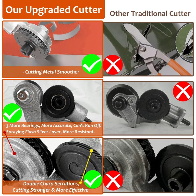 Upgraded Electric Drill Plate Cutter, Metal Nibbler Drill Attachment with