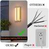 Aoceley 10000mAh Rechargeable Led Wall Sconce with Remote,3000K-6000K Stepless Dimmable