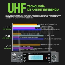 Ur100x Micrófono Inalámbrico UHF 2 Canales Mano Profesional Metal Dinámico,Frecuencias Ajustables,Micrófono para Karaoke y Aula, Distancia 80m, Negro