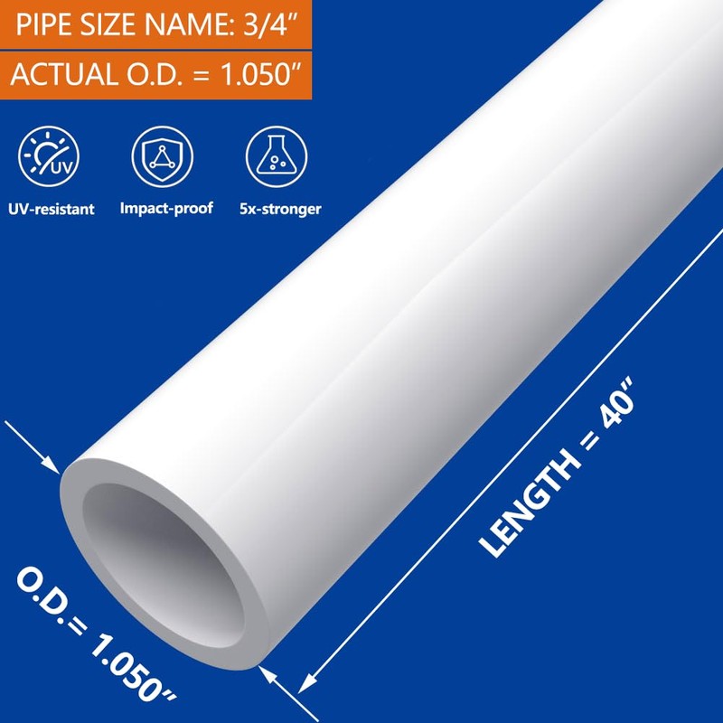 3/4 Inch PVC Pipe, 10-Pack (40 Inch Length), Furniture Grade