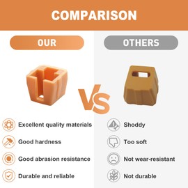 LEDbarz P0590007200 No-Mar Pad Kit(5 Pack) for Bosch Nail Gun for Bostitch Replacement Parts BTFP1850K SB-1842BN 4065000 SB-1850BN SB-125BN and Higher