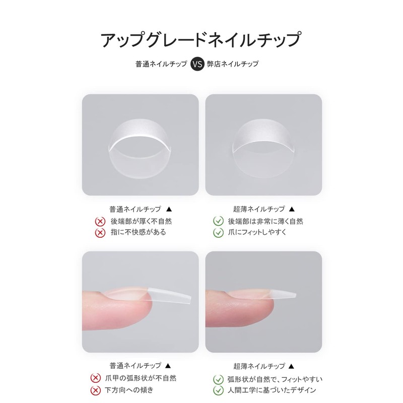 Missgooey Nail Tips, Short Square, Sanded Nail Tips, Set of