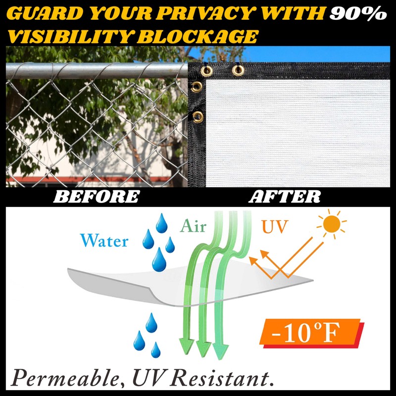 Royal Shade 4' x 10' White Fence Privacy Screen Windscreen