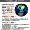 GrnArt Wrist Ball, Bouncing Ball, Arm Strength Ball, Auto Start,